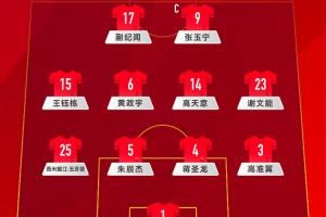 国足首发俱乐部分布:海港、泰山、申花各3人,浙江&国安1人