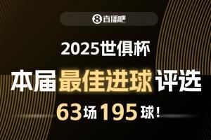 ⚽2025世俱杯最佳进球候选:梅西任意球,姆巴佩侧勾入围!